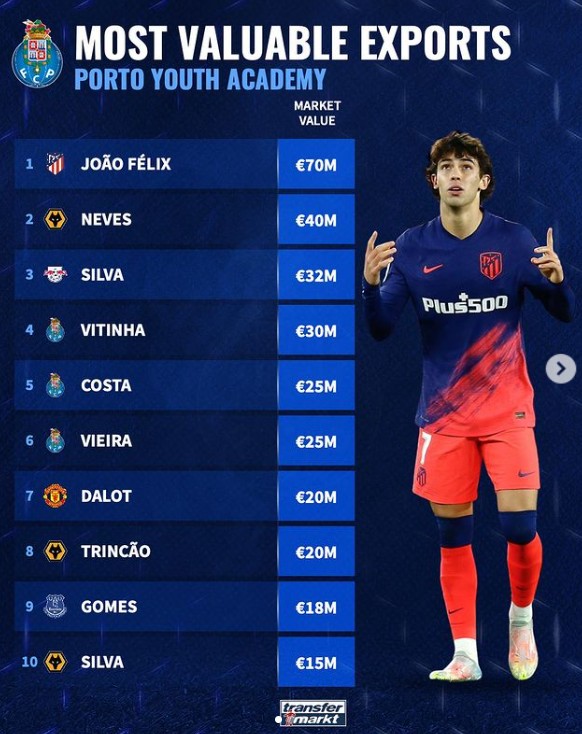 将比赛引导 将比赛引导