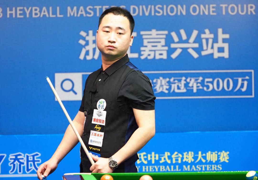 员配置重返 员配置重返