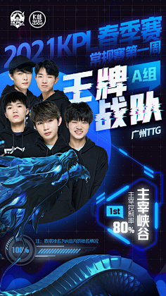 7次抢断 7次抢断