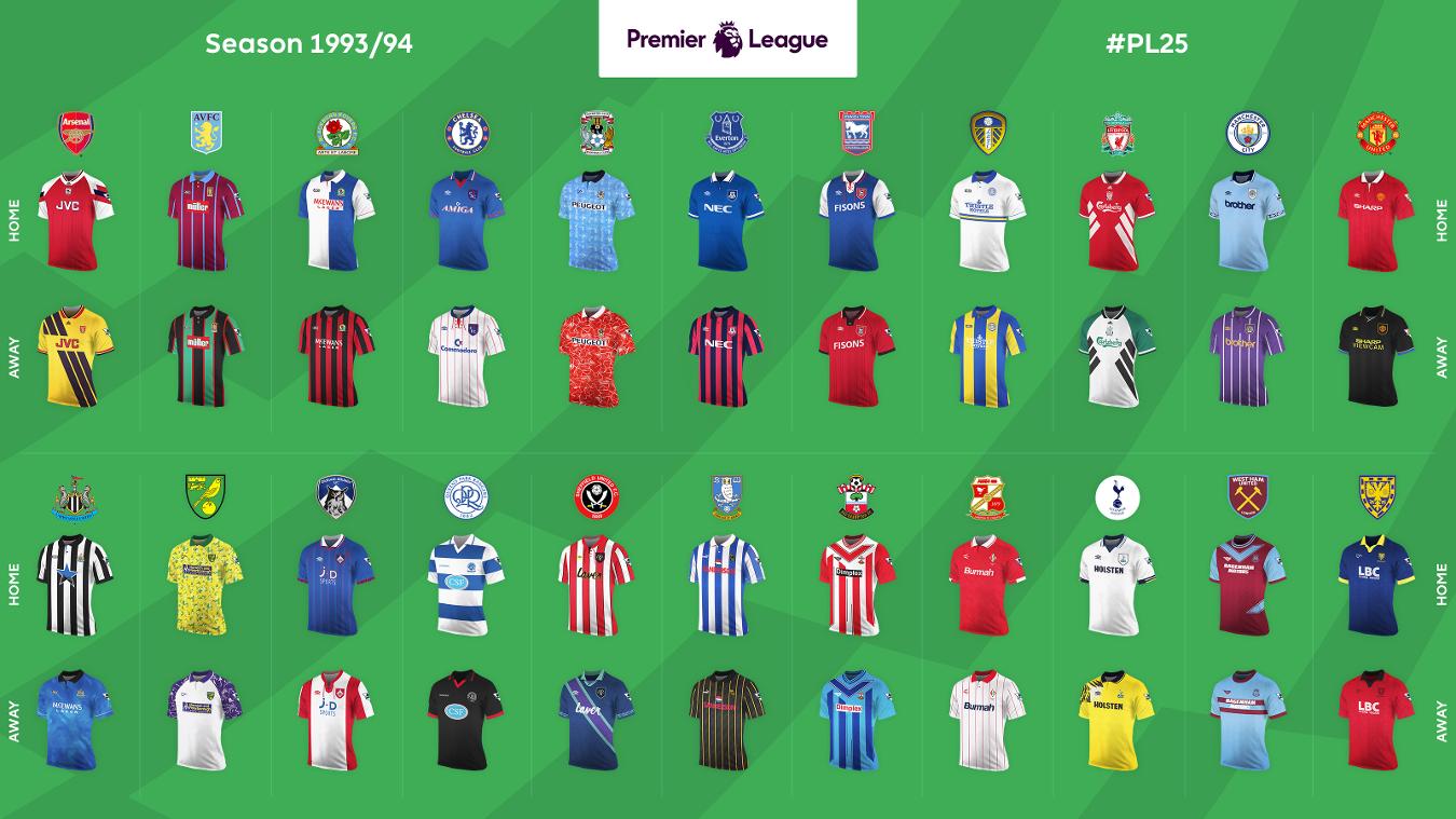 旅游与风控 旅游与风控